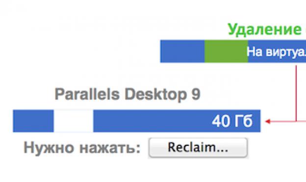 Parallels Desktop: как мы заставляли подружиться Мак и Винду Сброс пароля образ жесткого диска parallels desktop