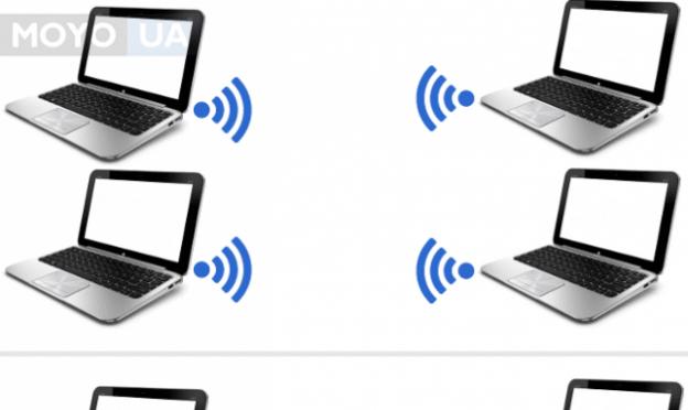 Как сделать точку доступа Wi-Fi из компьютера на базе Windows Как создать доступный всем устройствам точку доступа